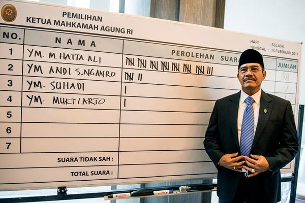  Hatta Ali Kembali Terpilih Jadi Ketua MA