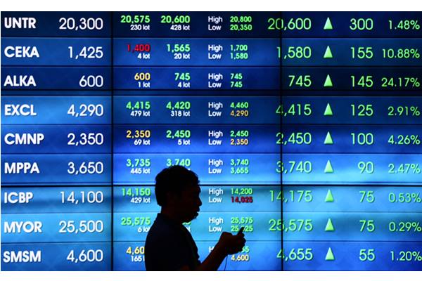  MANDIRI SEKURITAS: IHSG Diprediksi Sideways, Bergerak di 5.360-5.418