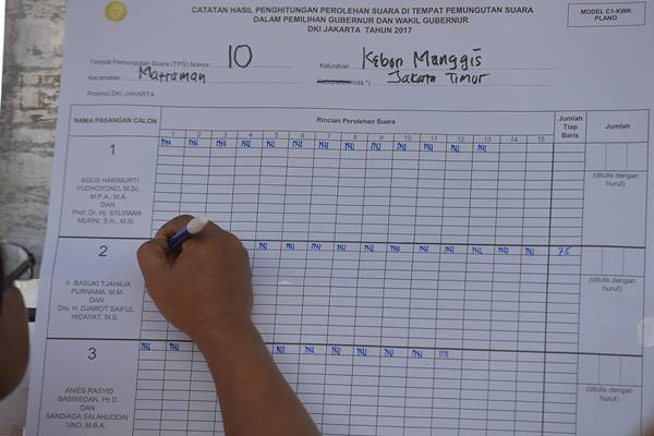  Putaran 2 Pilkada DKI 2017 : KPU Evaluasi Putaran 1