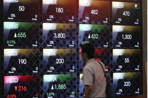  PREDIKSI IHSG: Investor Tunggu FOMC, Indeks Masih Rentan Tertekan
