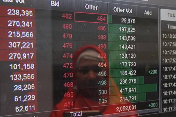  Mengekor IHSG, Indeks Syariah JII Rebound di Awal Dagang