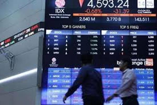  MANDIRI SEKURITAS: Bergerak Menguat, IHSG di Kisaran 5.350 Sampai 5.431