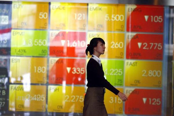 Pergerakan harga saham./.Bisnis