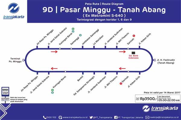  TransJakarta Operasikan Rute Pasar Minggu-Tanah Abang