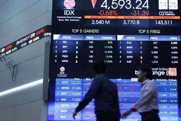  RELIANCE SECURITIES: Bergerak Tipis, IHSG Melaju di 5.565-5.465