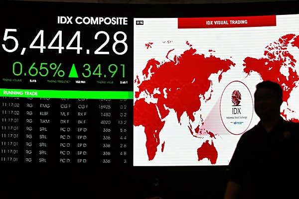  MANDIRI SEKURITAS: IHSG di Rentang 5.466 hingga 5.566, Rekomendasi SSMS dan SCMA