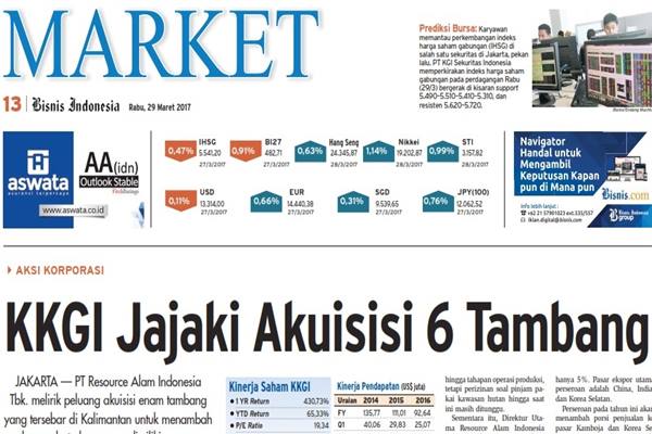  BISNIS INDONESIA (29/3), Seksi Market : KKGI Jajaki Akuisisi 6 Tambang