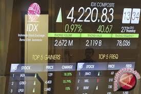  BEI Gelar Kompetisi Nabung Saham Pacu Transaksi Investor