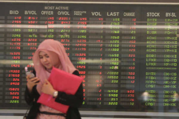  Hanya 2 Saham Melemah, Indeks Syariah JII Menguat Pagi Ini