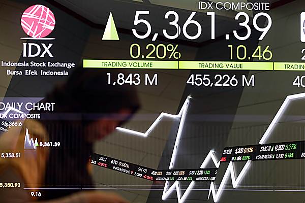  Market Summary by PT Valbury Sekuritas Indonesia, 18 April