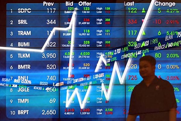  BURSA SAHAM 3 MEI: IHSG Ditutup melemah 0,50%