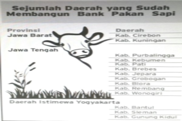  KEJAR SWASEMBADA DAGING: DPR Minta Pembibitan Dioptimalkan