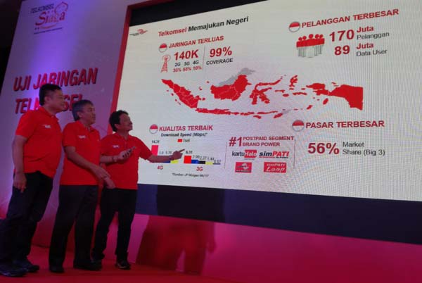  Uji Jaringan, Telkomsel Antisipasi Lonjakan Trafik Data Saat Idulfitri