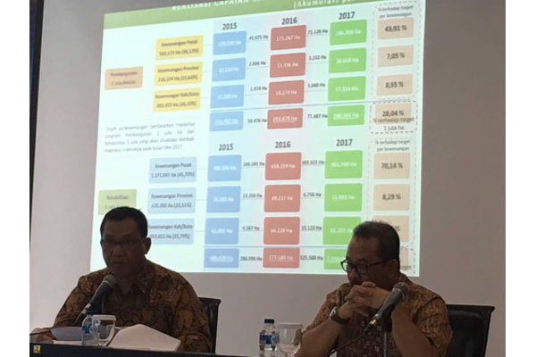  29 Bendungan Ditargetkan Rampung Tahun 2019