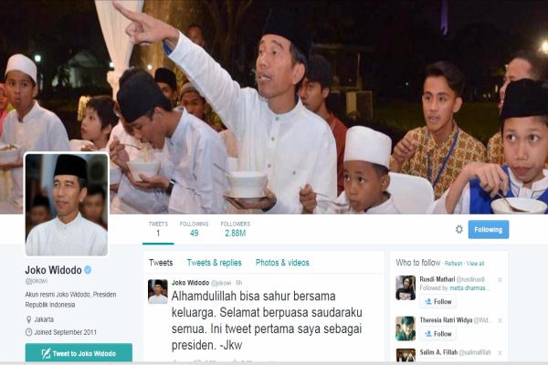  Jokowi Jadi Salah Satu Tokoh Terpopuler di Twitter