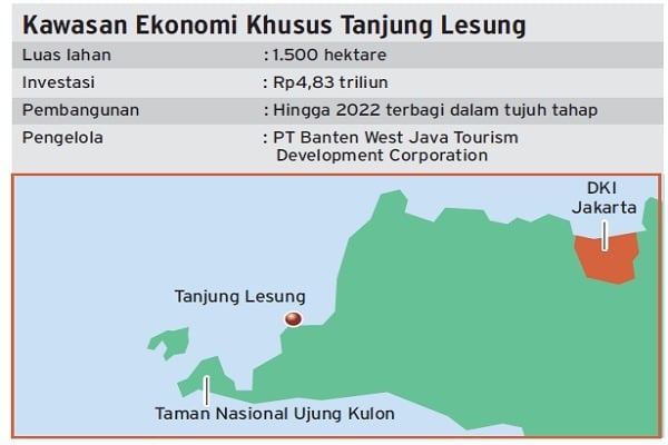  Begini Cara KPPIP Kawal KEK Tanjung Lesung