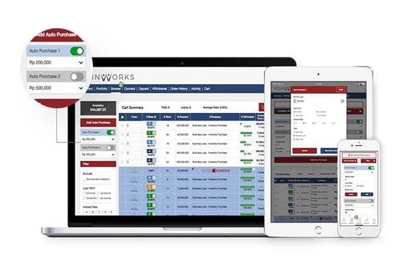  Koinworks Luncurkan Fitur Multi Auto Purchase