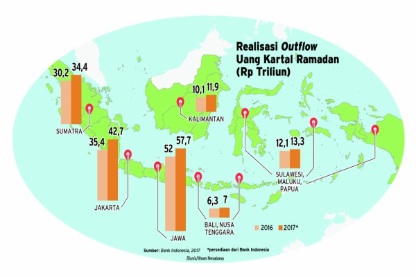  KONSUMSI RUMAH TANGGA : Percaya Diri Meningkatkan Daya Beli