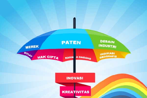  Pemerintah Hati-hati Soal Regulasi Pelaksanaan Paten