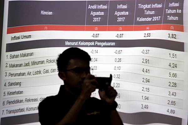  Indeks Harga Konsumen Agustus 2017