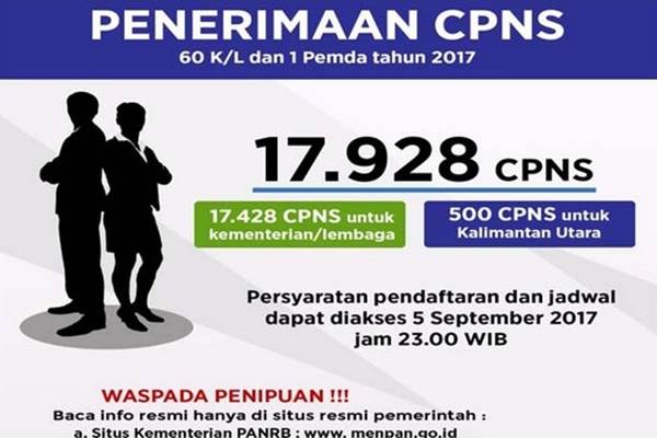  CPNS ESDM, 70 Orang Berebut 1 Formasi