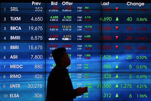  TOP LOSERS 27 SEPTEMBER: Saham Rimau Multi Putra Pratama Merosot 25%