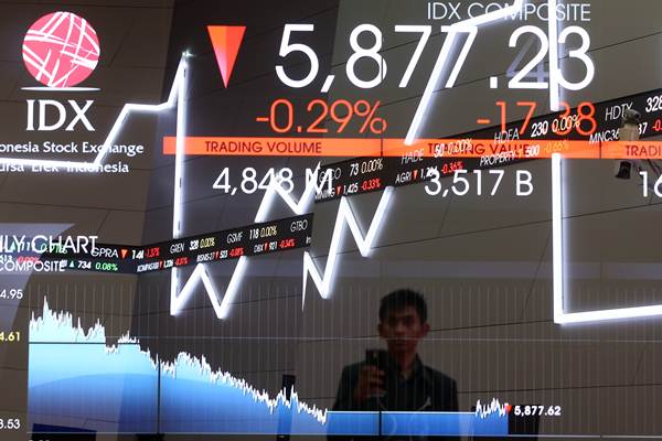  MEGA CAPITAL SEKURITAS: Bursa Regional Menguat, IHSG Fluktuatif Melemah
