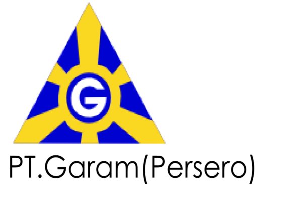  PT Garam Akan Masuk ke Bisnis Garam Olahan