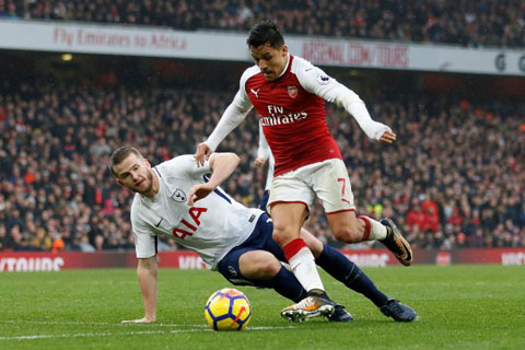  HASIL LIGA INGGRIS Arsenal Kalahkan Spurs 2-0 di Kandang