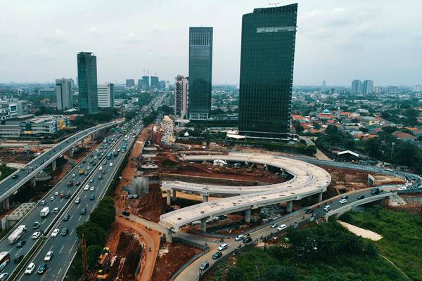  Alokasi Belanja Kementerian PUPR