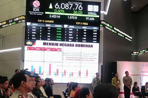  TOP GAINERS 21 NOVEMBER: Saham Magna Investama Mandiri Meroket 34,33%