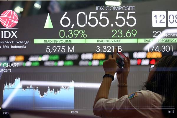  INDOSURYA SEKURITAS: IHSG Lanjutkan Penguatan di Level 5.972-6.123