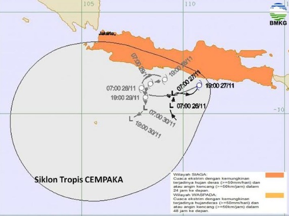  Waspada! Siklon Tropis Cempaka Berpengaruh pada Cuaca Ekstrem di Jabar