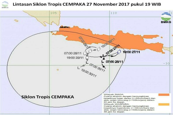  Siklon Tropis \"CEMPAKA\" Muncul, Waspada Cuaca Ekstrem dan Puting Beliung 3 Hari Ke Depan