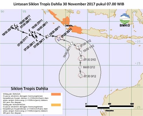  Siklon Tropis Dahlia Muncul, BMKG Imbau Nelayan Jabar Tak Melaut