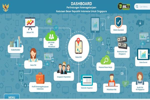  KBRI Sediakan Data untuk Pekerja Migran Indonesia di Singapura