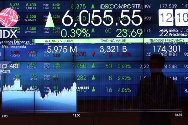  Mega Capital: Gerak IHSG Menguat Terbatas, Ini Rekomendasi Sahamnya