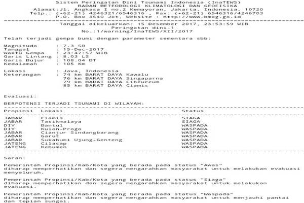  Gempa Besar 7,3 SR Guncang Tasikmalaya, Peringatan Tsunami Dikeluarkan