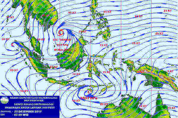  CUACA JABODETABEK 25 DESEMBER: Potensi Angin Kencang di Sejumlah Wilayah