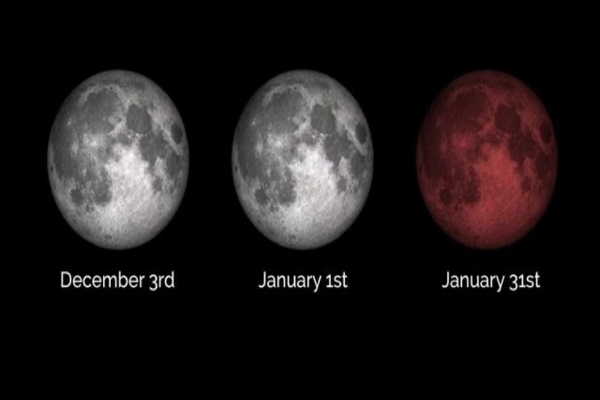  FENOMENA ALAM: Supermoon, Wilayah Jateng Waspada Rob