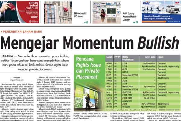  KABAR PASAR 17 JANUARI: Mengejar Momentum Bullish, Dunia Usaha Mulai Bergairah