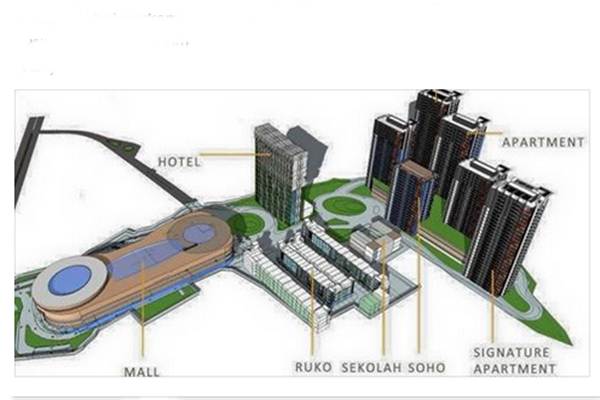 Cilegon Center Mall Beroperasi Juni 2018