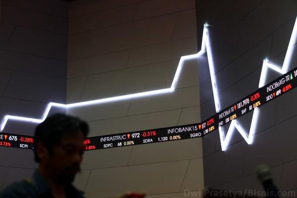  Saham ASII & PGAS Dongkrak JII Menguat 0,66% di Awal Dagang