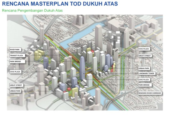  PROPERTI TOD DUKUH ATAS : MRT Ajukan Insentif-Disinsentif