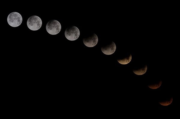  Gerhana Bulan \"Super Blue Blood Moon\" Baru Muncul Lagi Tahun 2028 & 2037