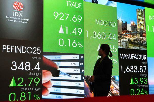  TOP GAINERS 2 FEBRUARI : Saham Toba Pulp Lestari Melonjak 25%
