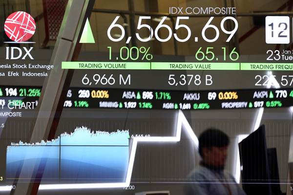  MEGA CAPITAL SEKURITAS: IHSG Melemah Mengekor Bursa Regional
