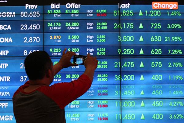  TOP GAINERS 20 FEBRUARI: Saham Bank Agris Melonjak 25%