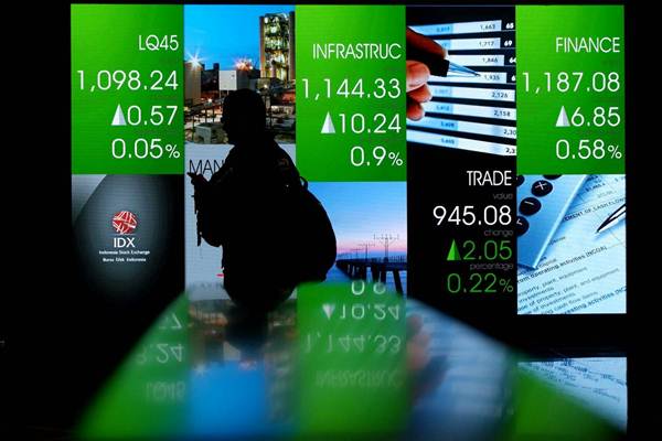  TOP LOSERS 20 FEBRUARI: Saham Intan Baruprana Finance Merosot 13,59%