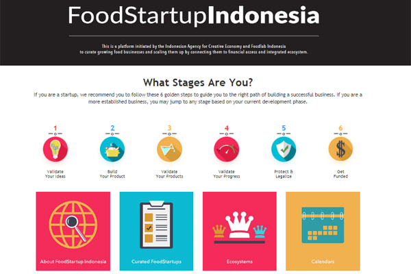  Bekraf Sosialisasikan Food Startup Indonesia di Bandung